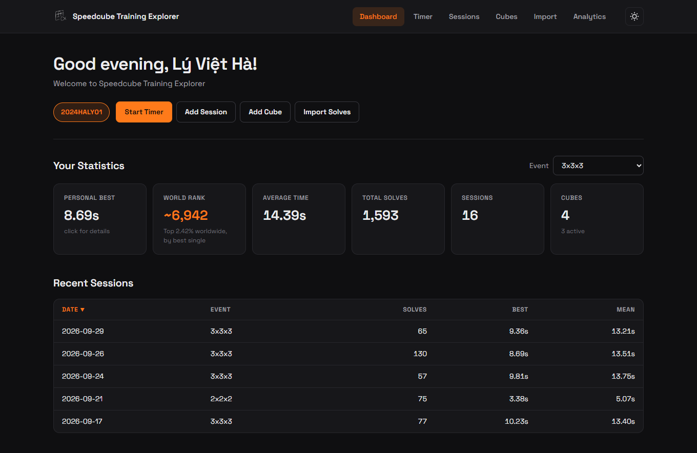 The Speedcube Training Explorer dashboard, showing a personal best, an estimated world rank, and recent sessions